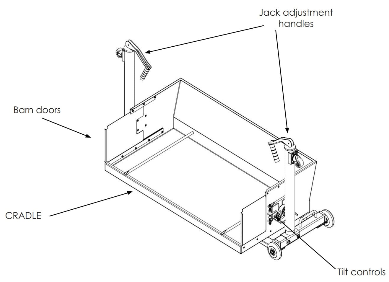 EDIC® PTAC Cleaning Cradle