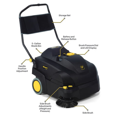 Tornado Tempest - Karcher CVS 65/1 Bp - Product feature breakdown image. Front right angle showing side brush.