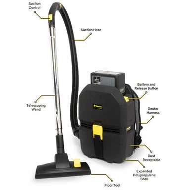 Tornado® Zephyr - Karcher BVL 3/1 - Product Details Breakdown View