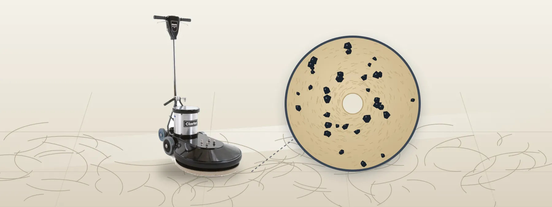 Clarke Ultra Speed Pro 1500 burnisher on a tile floor marked with swirl scratches, beside an enlarged burnishing pad face studded with hard black pellets