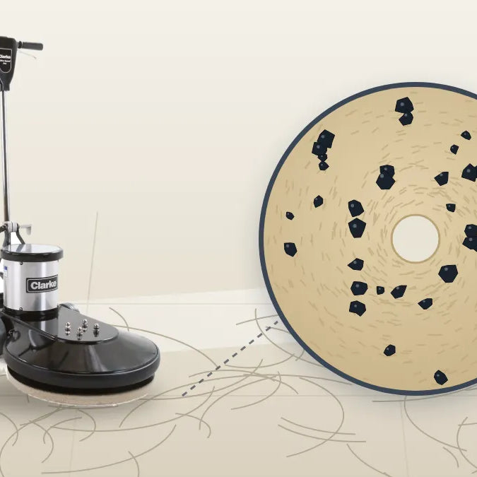 Clarke Ultra Speed Pro 1500 burnisher on a tile floor marked with swirl scratches, beside an enlarged burnishing pad face studded with hard black pellets