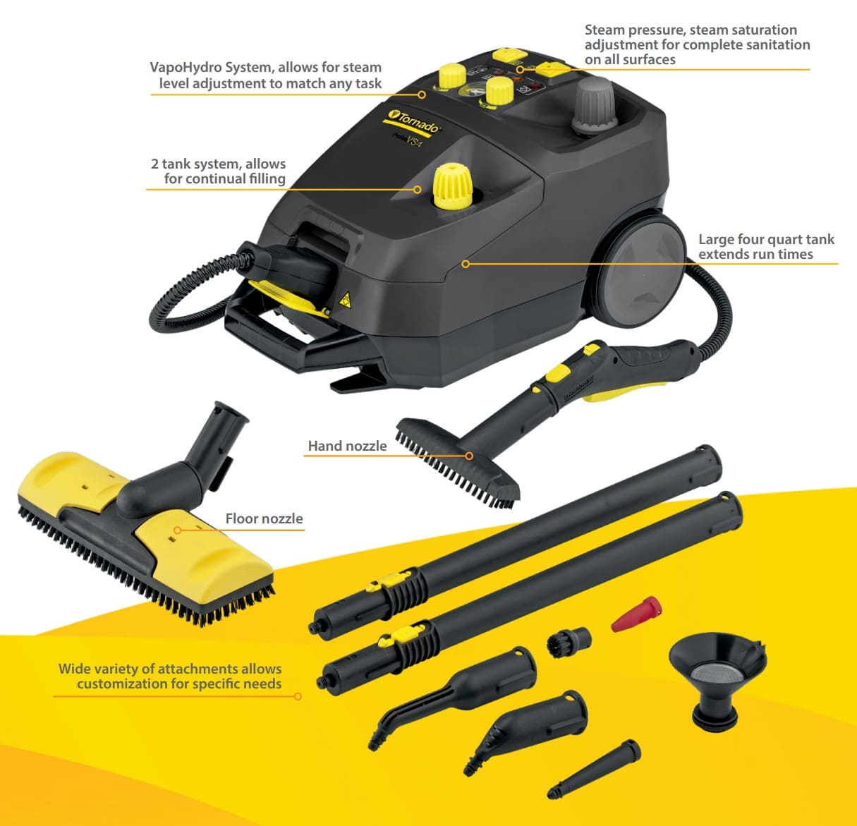 Tornado® VS4 Chemical-Free Steam Cleaner