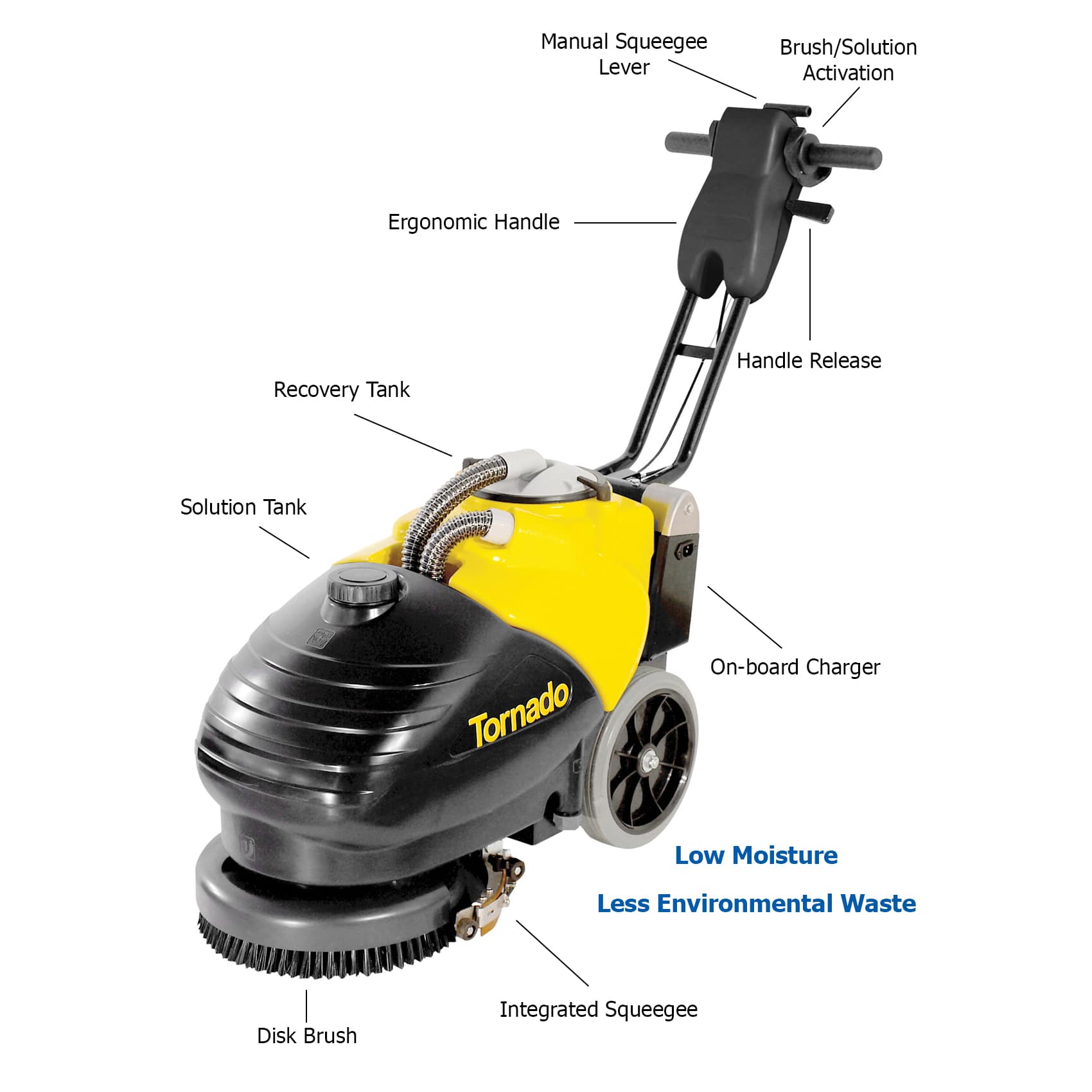 A breakdown of the main parts and features of the Tornado BD 14/4 Compact Cordless Auto Scrubber. Same angle as main image: Front left