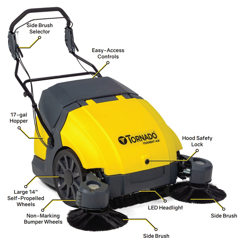 Tornado Torrent 43 Battery Sweeper Breakdown